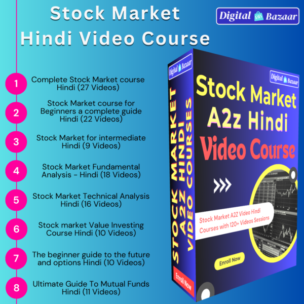 Stock Market A2Z Hindi Video Courses Bundle