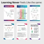 Stock Market Trading Basic to Advance Level - PDF Course - Image 4